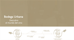 Desktop Screenshot of bodegaurbana.com